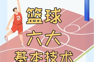 如何利用科技手段监测和提升篮球速度:两种创新策略的深度解析